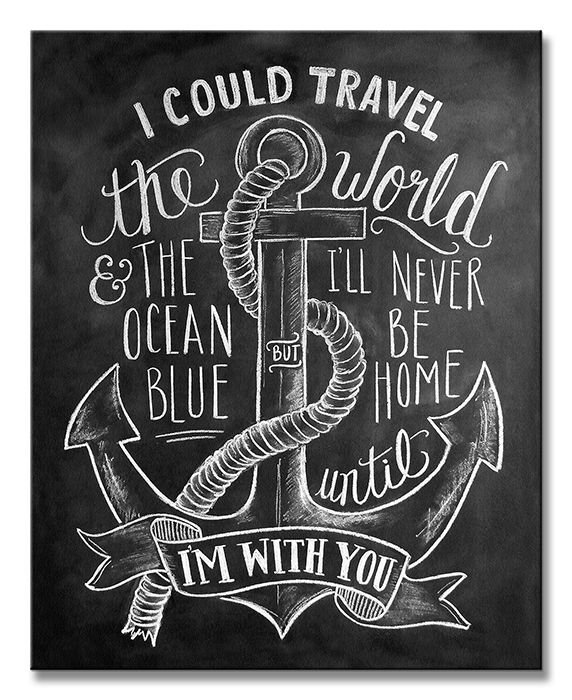 anchor-obraz-na-plotnie